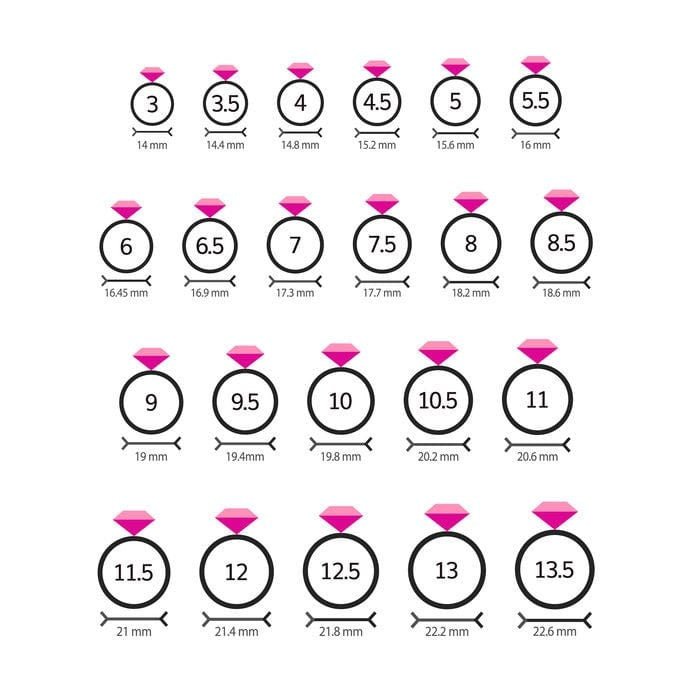 Jaana Small Stacking Ring - 925 Sterling Silver4BackUpItemsbest friend ringsLunai Jewelry